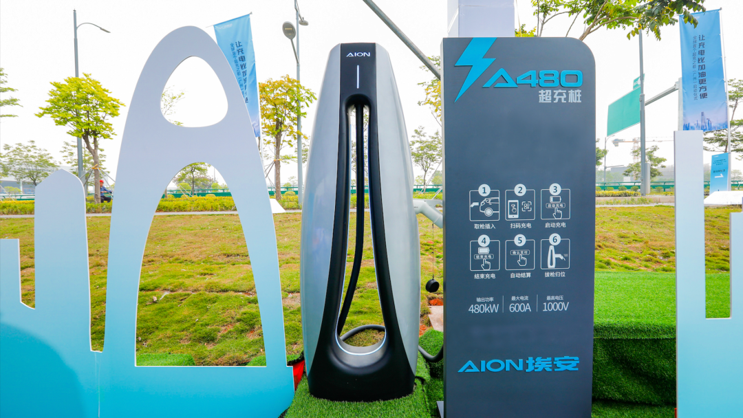 连宾利车主都要抢车位，你还敢买电动车么？休闲区蓝鸢梦想 - Www.slyday.coM