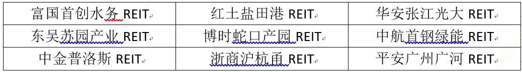 ““基础设施公募REITs成投资新宠，如何更好投资呢？”