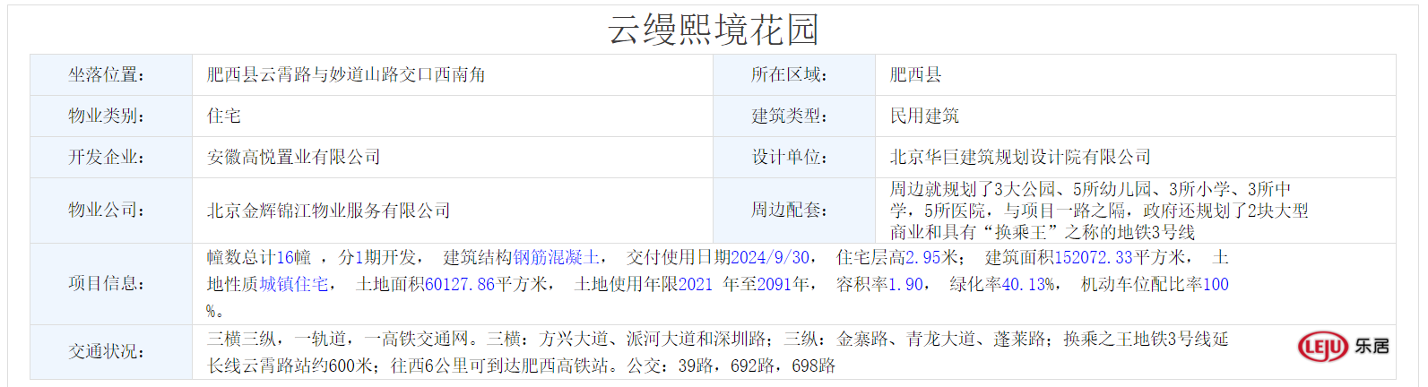 新家|金辉云缦熙境6栋楼主体结构封顶 首批房源2024年9月交付|房源|合肥市_新浪新闻