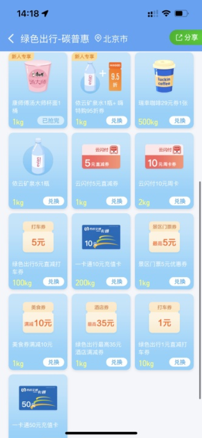 对话高德地图董振宁：北京碳普惠用户超百万，MaaS是值得探索的大命题｜双碳观察休闲区蓝鸢梦想 - Www.slyday.coM