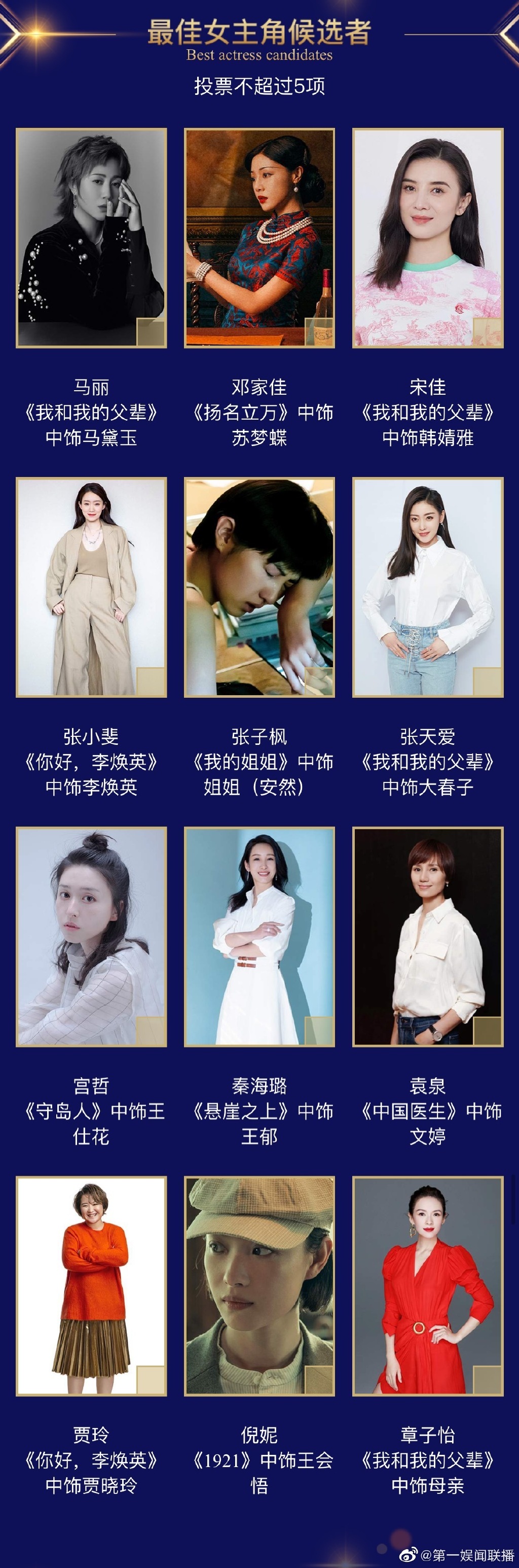 百花六十!易烊千玺张译争影帝,张小斐盼再夺影后,刘浩存成赢家休闲区蓝鸢梦想 - Www.slyday.coM 百花六十!易烊千玺张译争影帝,张小斐盼再夺影后,刘浩存成赢家休闲区蓝鸢梦想 - Www.slyday.coM