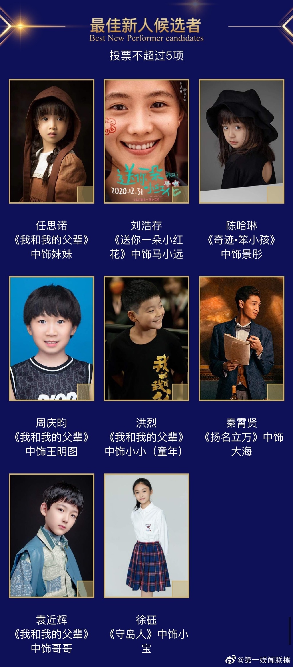 百花六十!易烊千玺张译争影帝,张小斐盼再夺影后,刘浩存成赢家休闲区蓝鸢梦想 - Www.slyday.coM 百花六十!易烊千玺张译争影帝,张小斐盼再夺影后,刘浩存成赢家休闲区蓝鸢梦想 - Www.slyday.coM