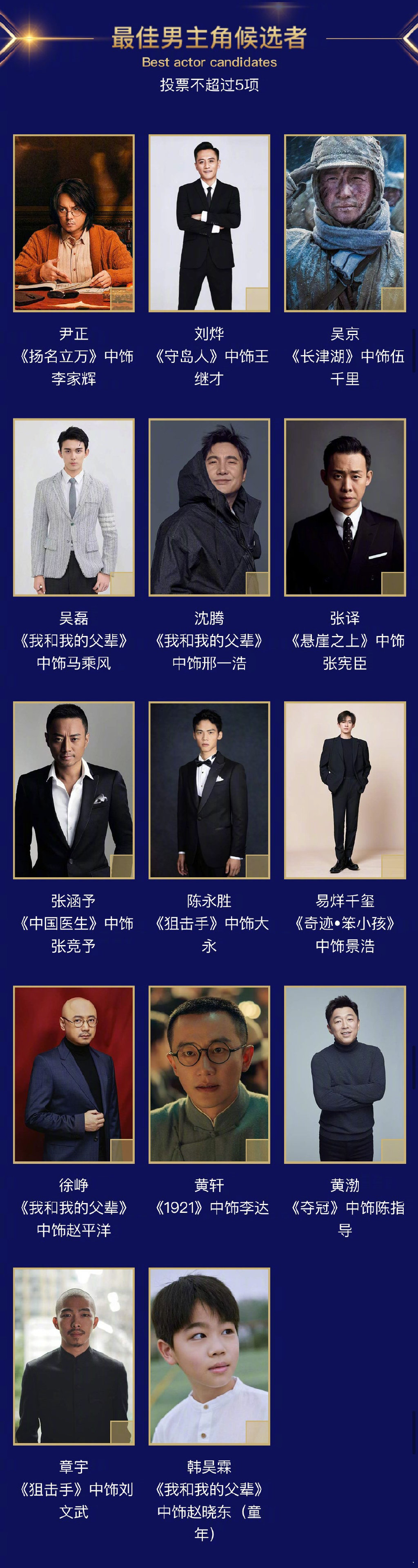 百花六十!易烊千玺张译争影帝,张小斐盼再夺影后,刘浩存成赢家休闲区蓝鸢梦想 - Www.slyday.coM 百花六十!易烊千玺张译争影帝,张小斐盼再夺影后,刘浩存成赢家休闲区蓝鸢梦想 - Www.slyday.coM