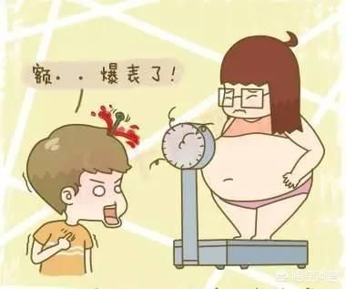 大吃一顿后，第二天会长胖吗？如果不会，为什么体重会长2斤？休闲区蓝鸢梦想 - Www.slyday.coM