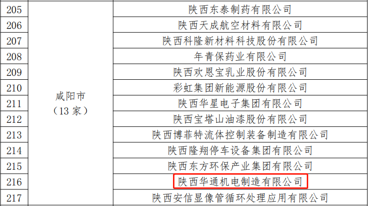 县城崛起（一）：我在乾县找到了7000块的工作休闲区蓝鸢梦想 - Www.slyday.coM
