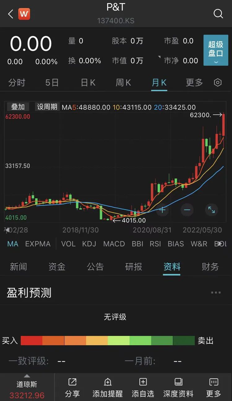 县城崛起（一）：我在乾县找到了7000块的工作休闲区蓝鸢梦想 - Www.slyday.coM