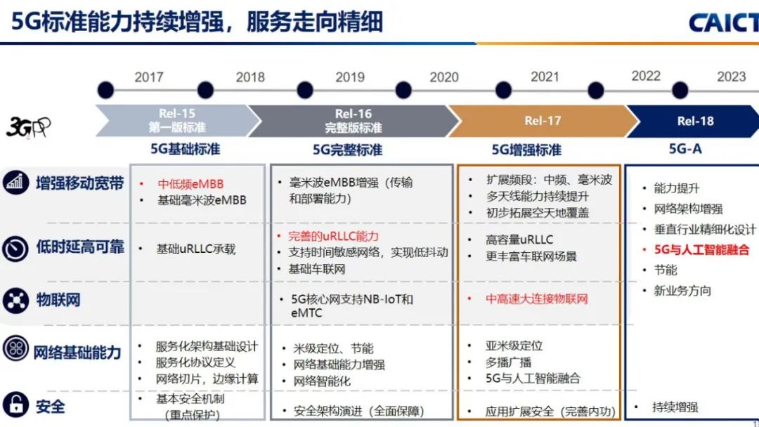 https://n.sinaimg.cn/sinakd20220610s/88/w1080h608/20220610/23b8-032b7bd44eaec8b2d97e863d6a42b85a.jpg