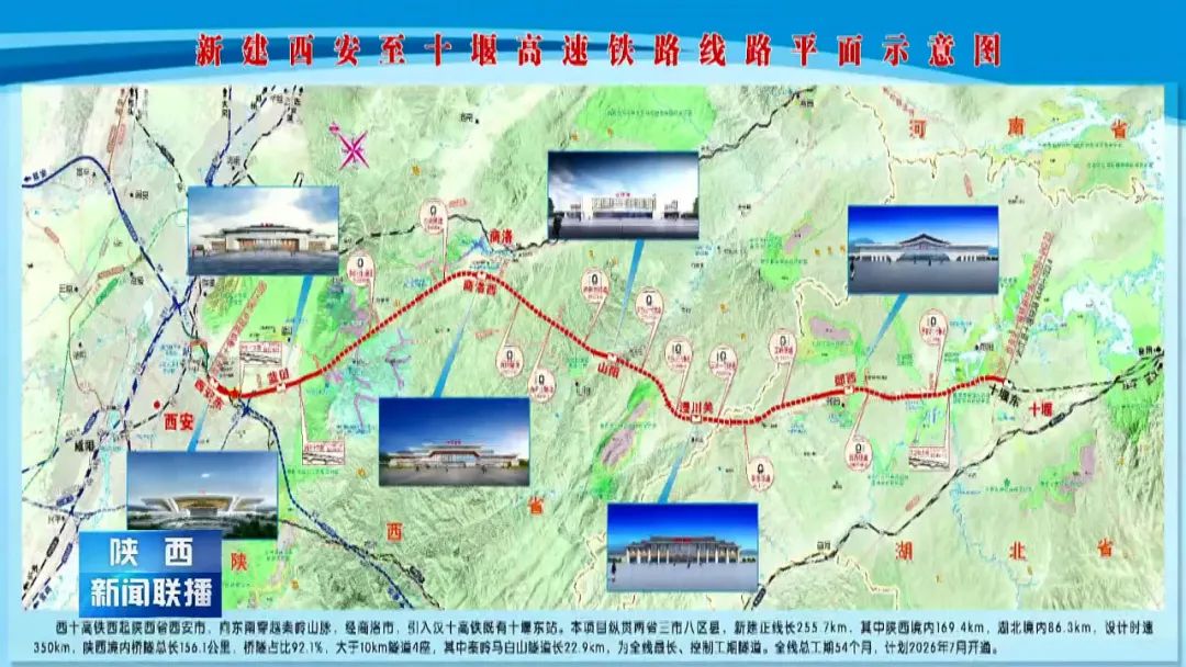 哥谭市第一季