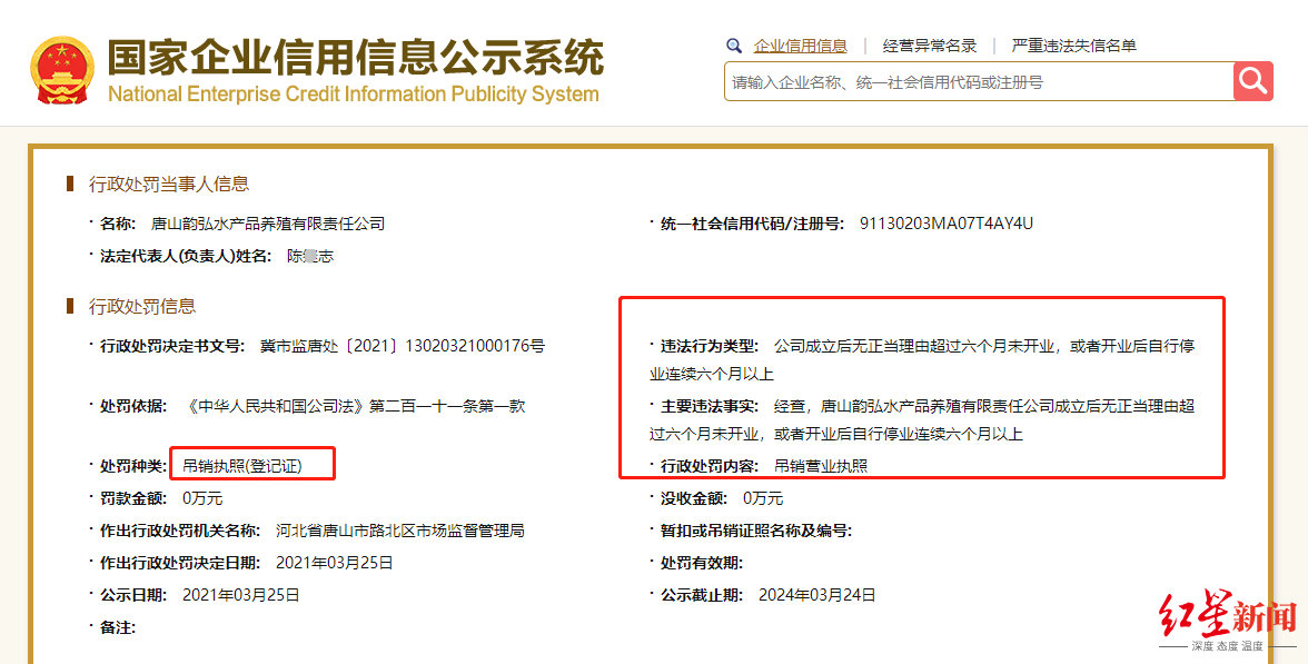 唐山打人者陈某志公司已被吊销执照休闲区蓝鸢梦想 - Www.slyday.coM