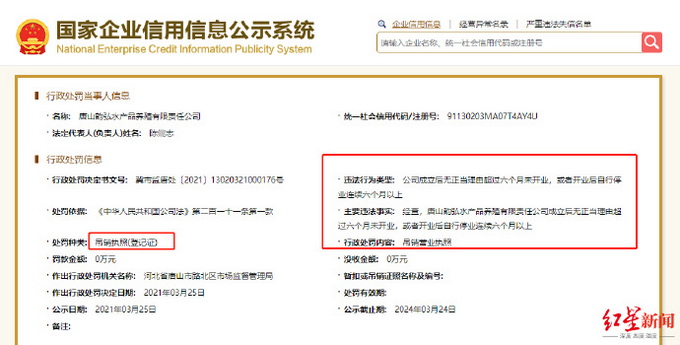 唐山打人者陈某志公司已被吊销执照，其电话处于关机状态休闲区蓝鸢梦想 - Www.slyday.coM