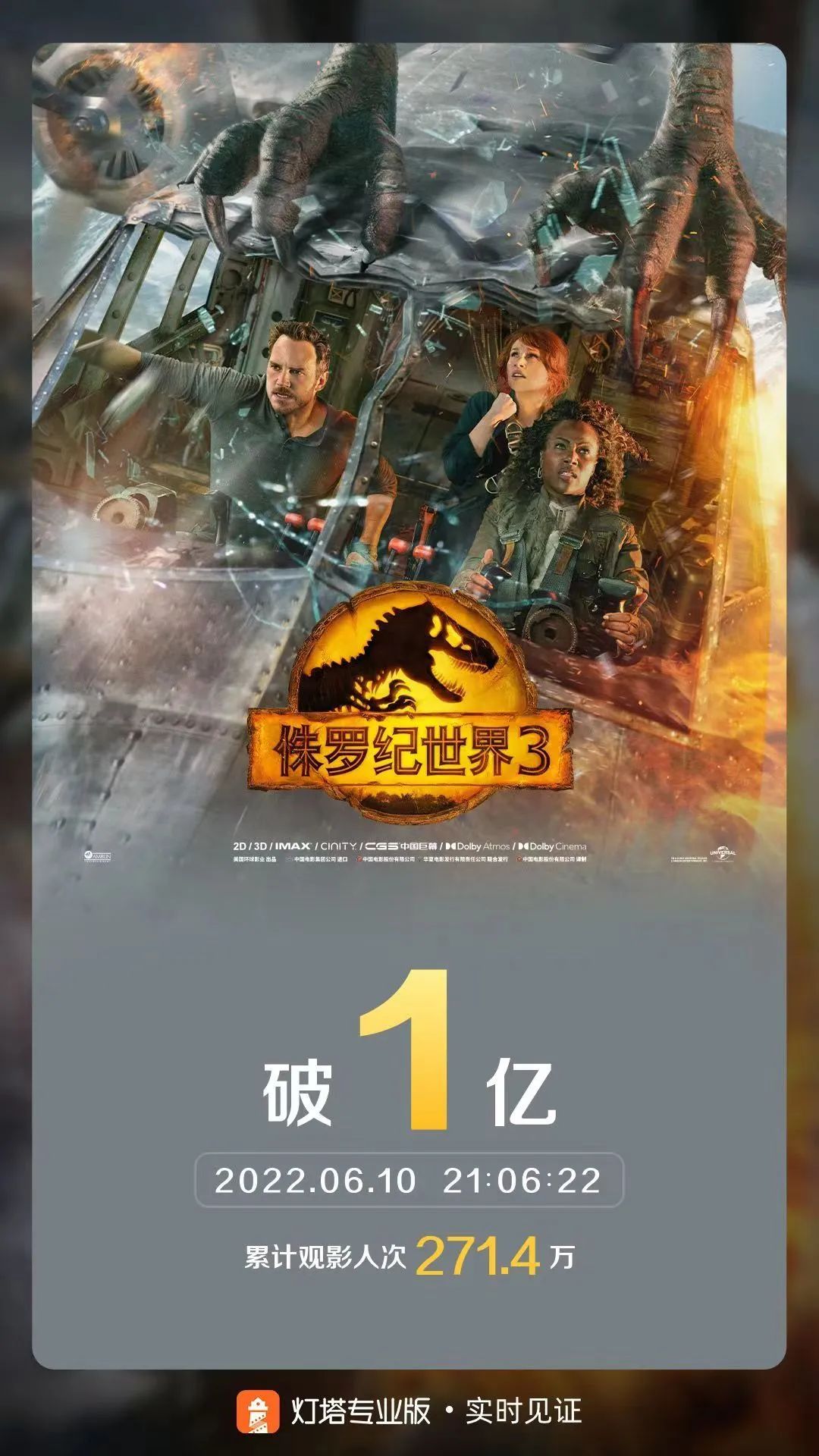 率先点燃暑期档观影热情上映首日侏罗纪世界3票房过亿