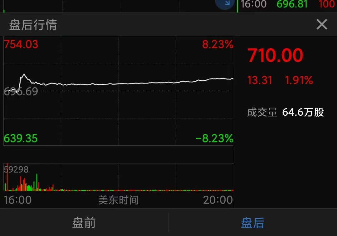 Tesla|特斯拉两年内第二次申请拆股 8月股东大会表决多项提议