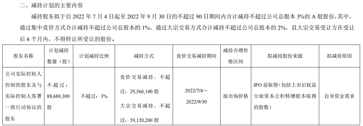 药明康德实控人拟减持3%，股价腰斩后仍然“诱人”？