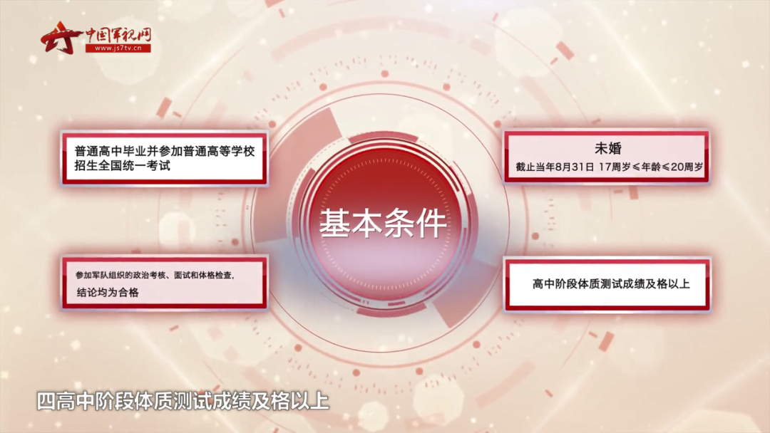 @高考生 全国3012所高校全名单来了，还有军队院校在海南招生计划️→休闲区蓝鸢梦想 - Www.slyday.coM