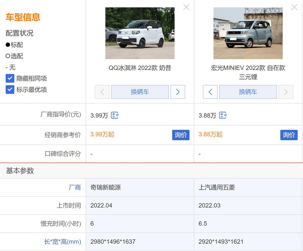 代步神车PK QQ冰淇淋对比宏光MINIEV