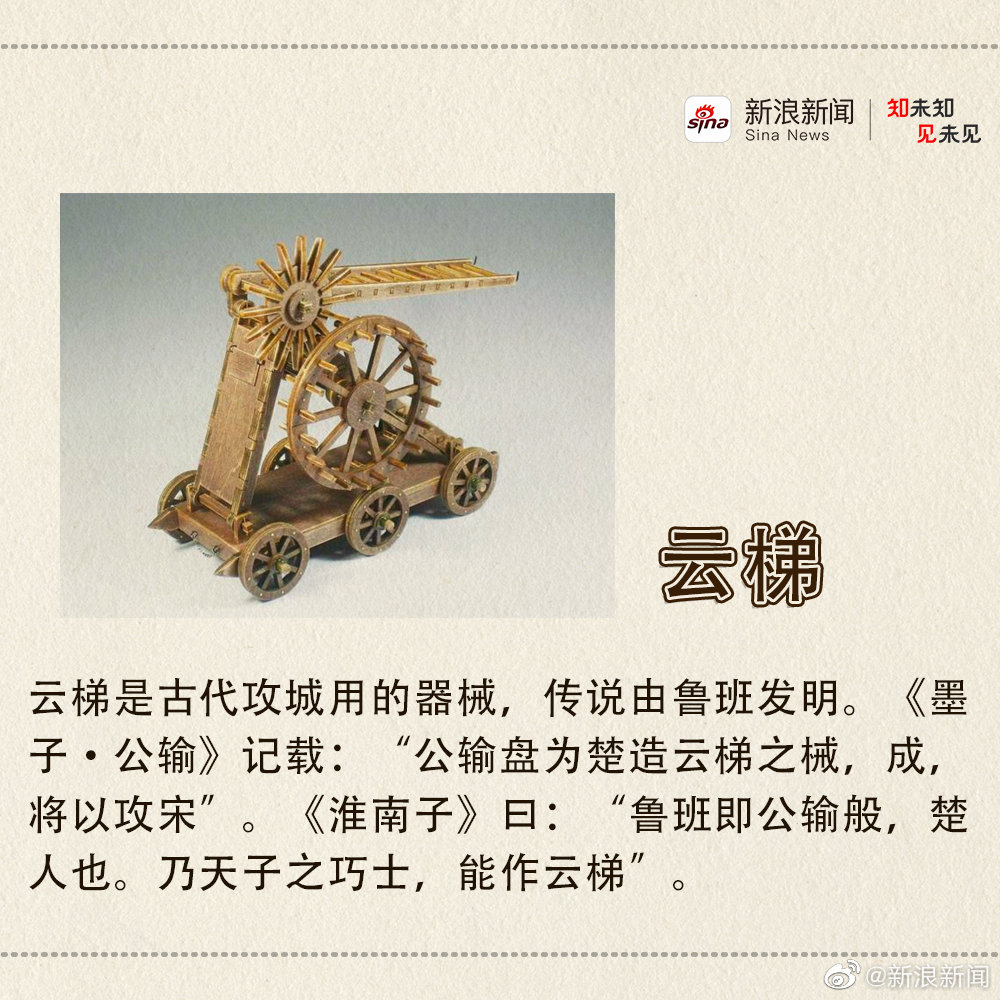 鲁班都发明过什么