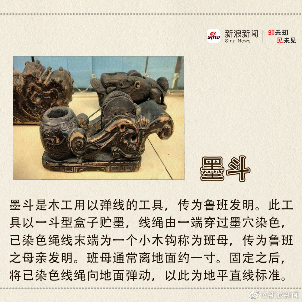 鲁班都发明过什么