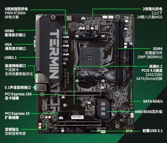 b550m重炮手说明书图片