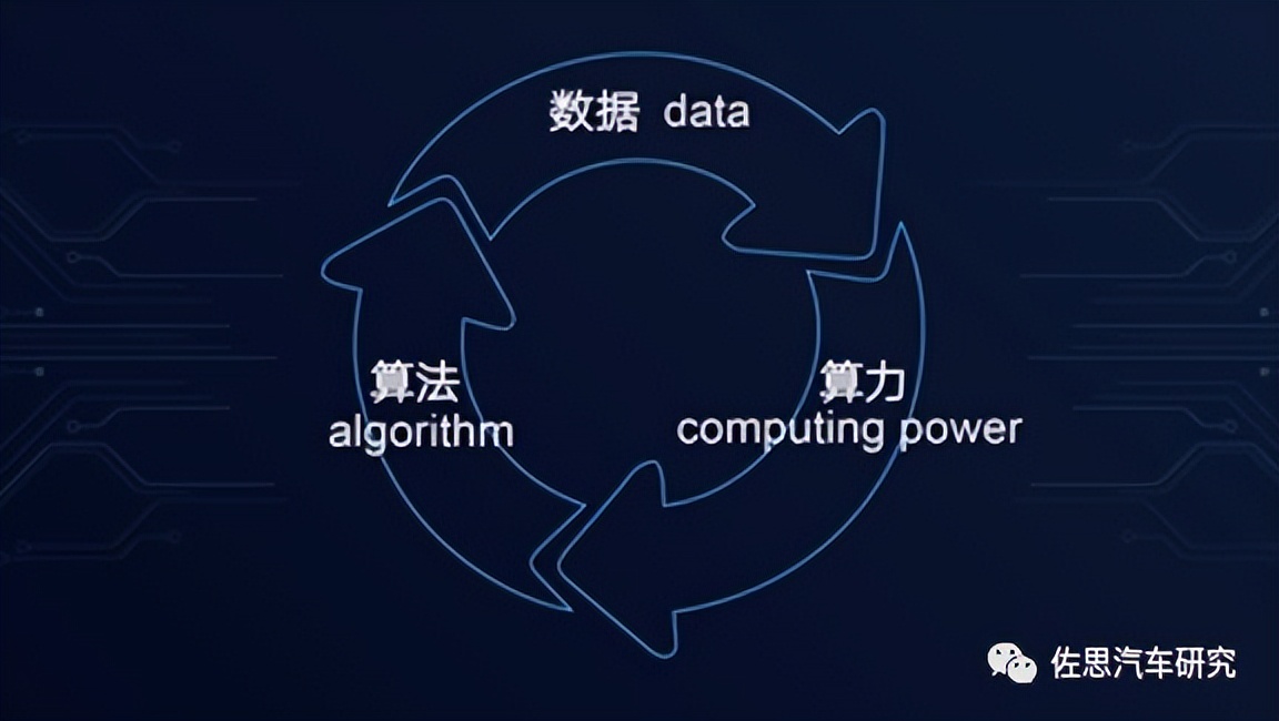 算法与源程序的区别 什么叫源程序