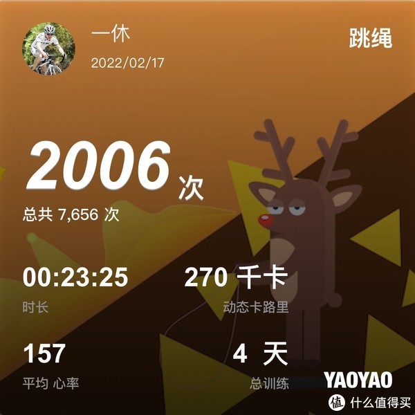 Apple 苹果 Watch Series 7 智能手表，体验后发现离不开了休闲区蓝鸢梦想 - Www.slyday.coM