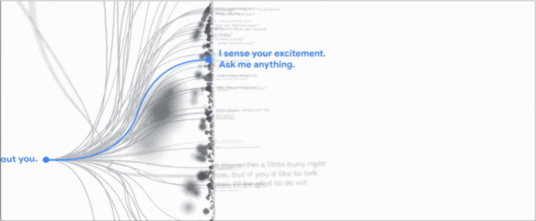 谷歌AI独立人格觉醒，聊天记录把我吓坏了…休闲区蓝鸢梦想 - Www.slyday.coM