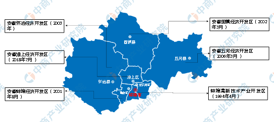 產業圖譜2022年蚌埠市產業佈局及產業招商地圖分析