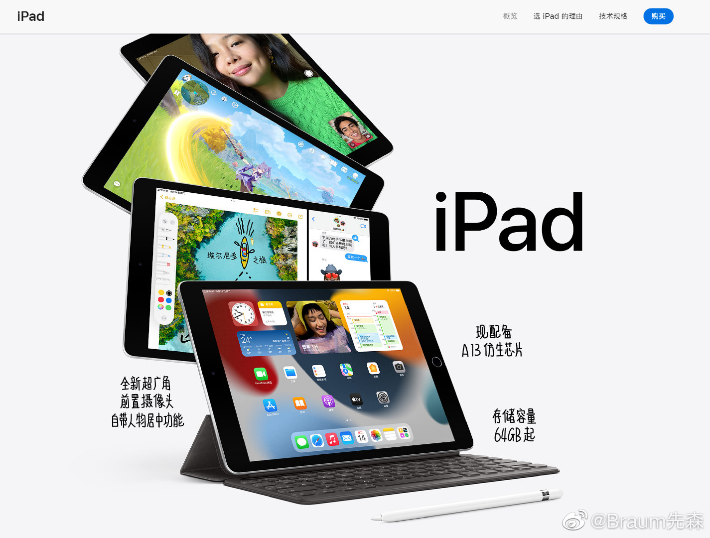 ipad有什么用处