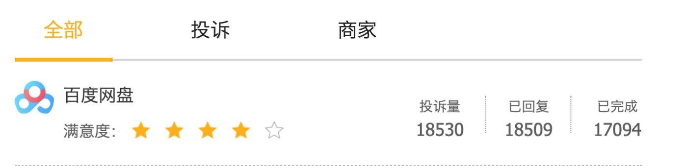 非会员下载速度高出百度网盘近90倍！阿里云盘教百度做产品