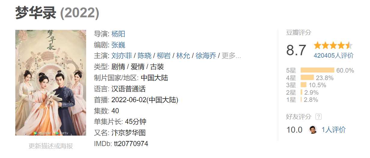 《梦华录》评分持续下跌,价值观惹争议,疑宣传方用热搜挽尊休闲区蓝鸢梦想 - Www.slyday.coM 《梦华录》评分持续下跌,价值观惹争议,疑宣传方用热搜挽尊休闲区蓝鸢梦想 - Www.slyday.coM