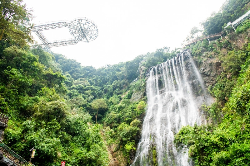 广东最刺激的景区,来过的游客都说被吓破胆,高空项目你敢玩吗?休闲区蓝鸢梦想 - Www.slyday.coM 广东最刺激的景区,来过的游客都说被吓破胆,高空项目你敢玩吗?休闲区蓝鸢梦想 - Www.slyday.coM