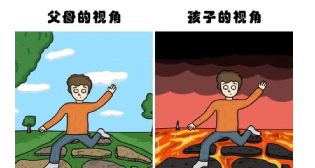 父母眼中的孩子vs孩子眼中的自己,4张对比图揭示"视角差异"__财经头条