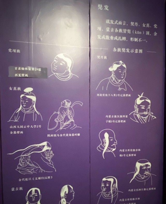 国博:契丹,女真,党项和蒙古族男子的发型|蒙古|党项|女真_新浪新闻