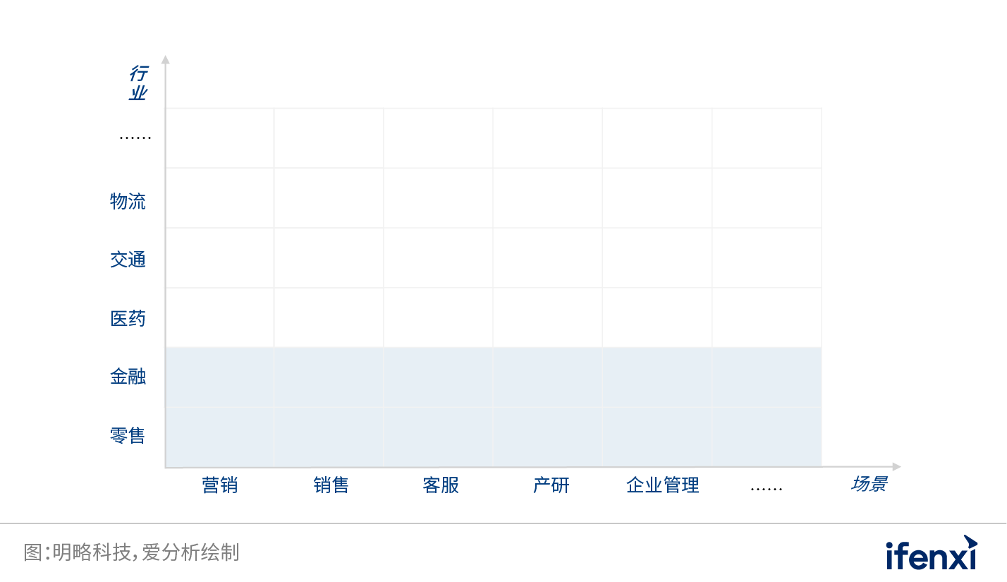QQ临时会话怎么设置 怎么弄QQ临时聊天