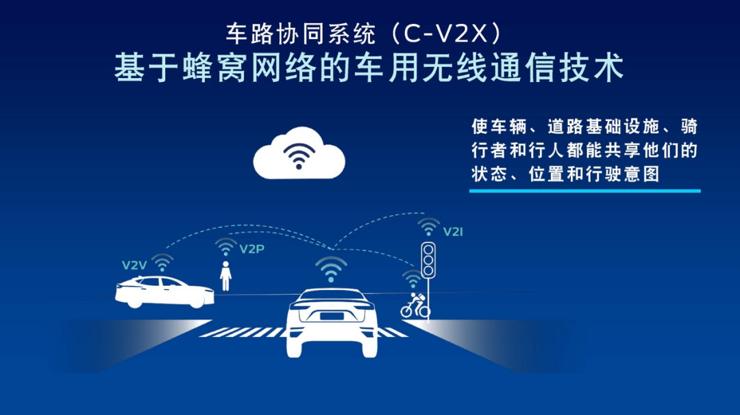 福特车路协同落地西安无需硬件改造仅ota升级就能告别等灯困扰