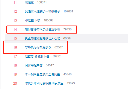 《梦华录》评分持续下跌,价值观惹争议,疑宣传方用热搜挽尊休闲区蓝鸢梦想 - Www.slyday.coM 《梦华录》评分持续下跌,价值观惹争议,疑宣传方用热搜挽尊休闲区蓝鸢梦想 - Www.slyday.coM