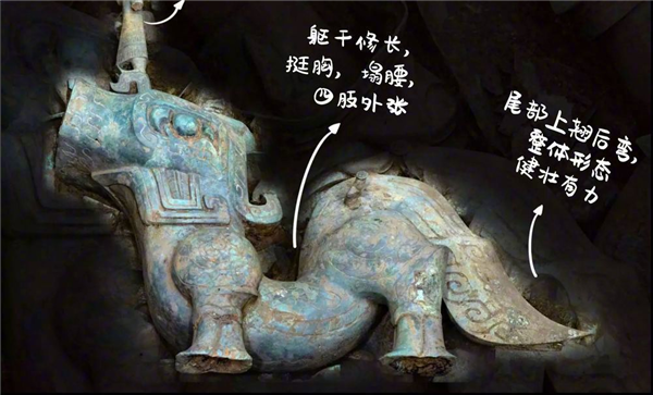 三星堆发现着裙立发人像：大背头、粗腰带、或有八块腹肌休闲区蓝鸢梦想 - Www.slyday.coM