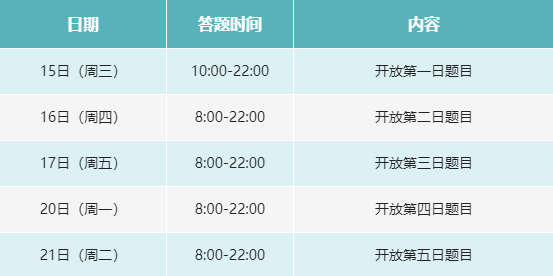 文末福利|防范非法集资知识答题赛正式开始！速来挑战！