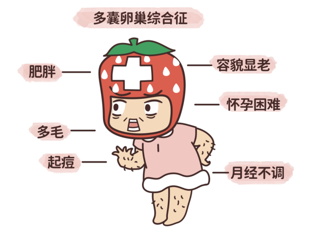 平坦!有没有多囊不孕"与日俱增"-月月博客