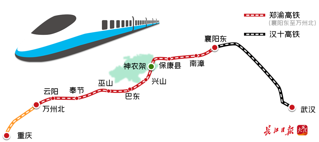 郑渝高铁襄阳东至万州段示意图.(制图|张莉)