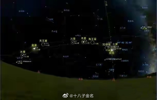 罕见天象！七星连珠，今日登场！休闲区蓝鸢梦想 - Www.slyday.coM