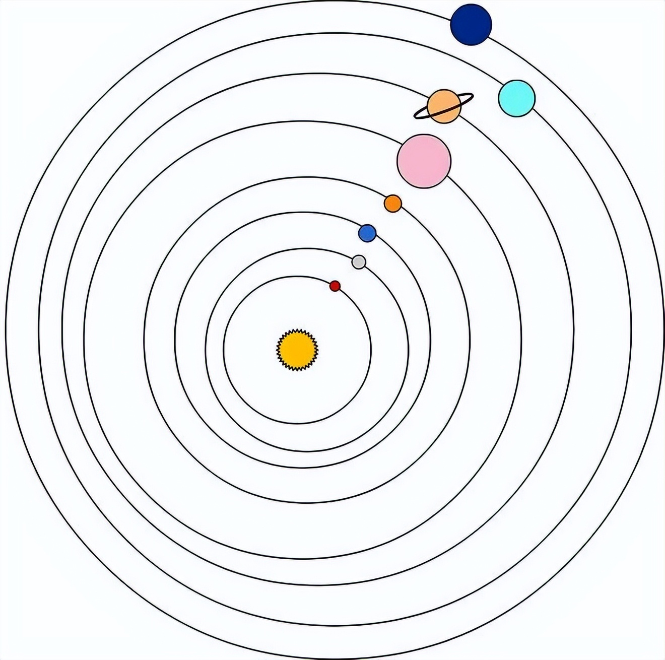 77年一遇，罕见天象持续3天！2022年七星连珠上演，意味着什么？休闲区蓝鸢梦想 - Www.slyday.coM