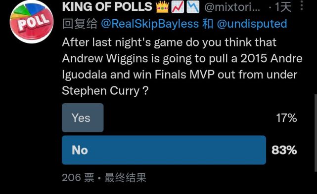 库里不能进历史前十!名嘴观点引发热议,他还支持库里拿FMVP休闲区蓝鸢梦想 - Www.slyday.coM 库里不能进历史前十!名嘴观点引发热议,他还支持库里拿FMVP休闲区蓝鸢梦想 - Www.slyday.coM