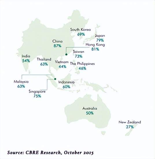 60%人口、40%GDP、13国组团，印太经济框架究竟要干啥？休闲区蓝鸢梦想 - Www.slyday.coM