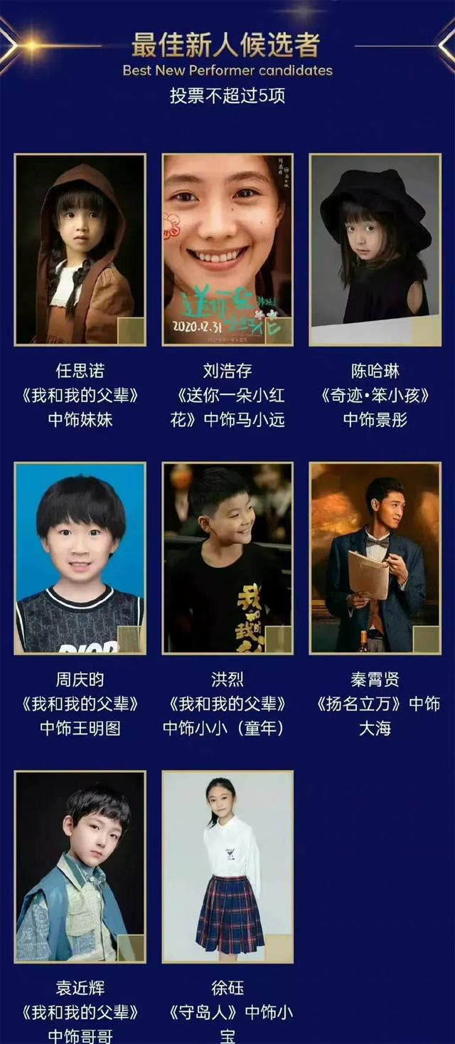 秦霄贤入围百花奖最佳新人,被网友吐槽有粉丝没实力,凭什么提名休闲区蓝鸢梦想 - Www.slyday.coM 秦霄贤入围百花奖最佳新人,被网友吐槽有粉丝没实力,凭什么提名休闲区蓝鸢梦想 - Www.slyday.coM