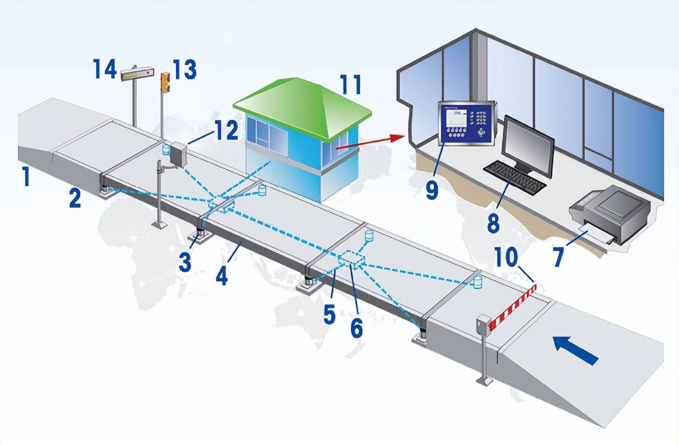 栏杆机)交通信号灯(红绿灯)语音指挥模块功率放大器(功放)麦克风/对讲
