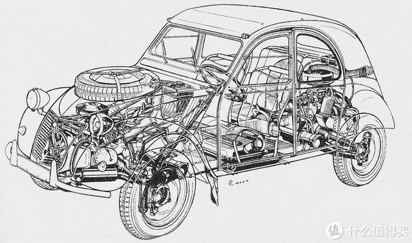 双倍油耗能否歹来双倍快乐？休闲区蓝鸢梦想 - Www.slyday.coM