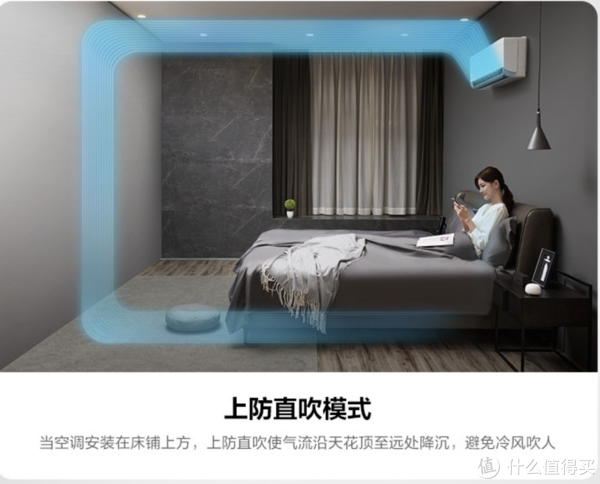 在装修过程中，为了挑选空调，我做了哪些功课？（上）休闲区蓝鸢梦想 - Www.slyday.coM