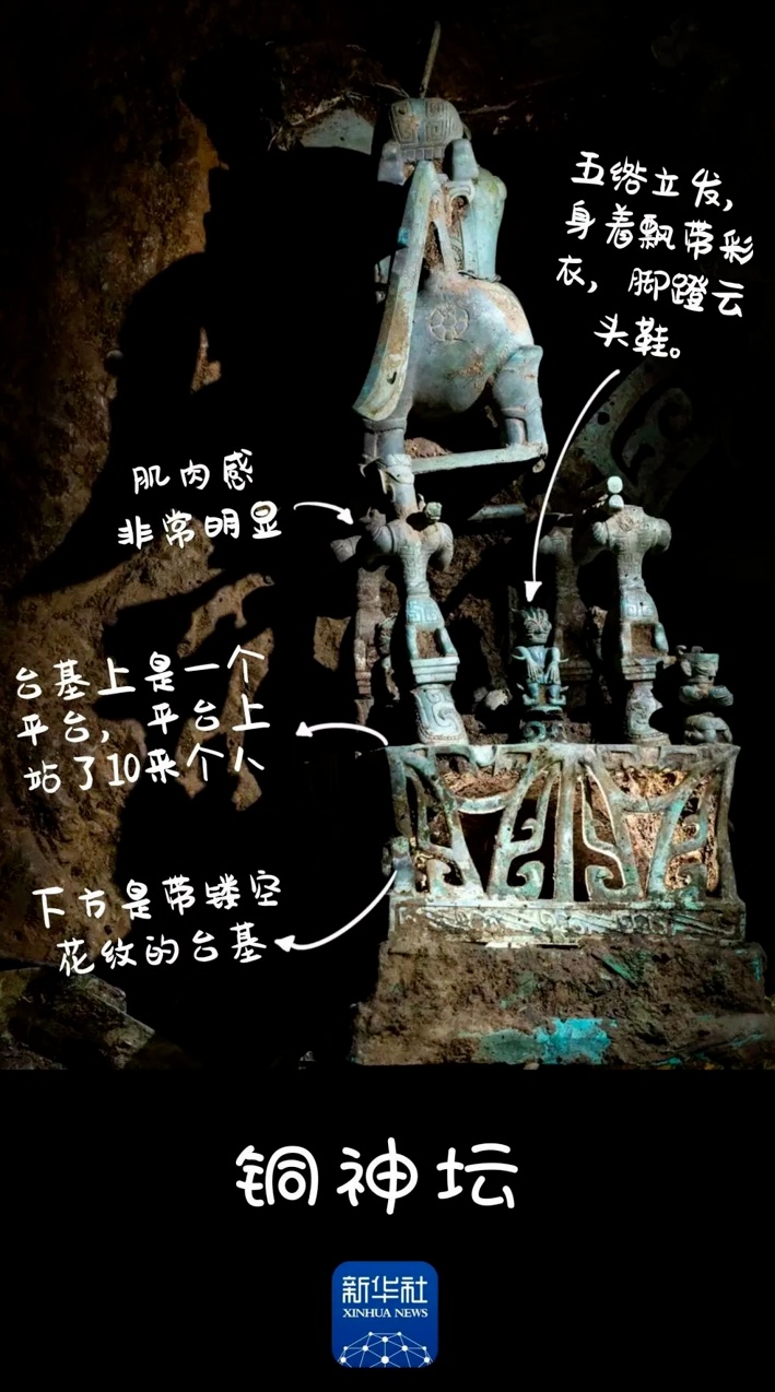 三星堆里的“小猪佩奇”“月光宝盒”，到底是谁造的？休闲区蓝鸢梦想 - Www.slyday.coM