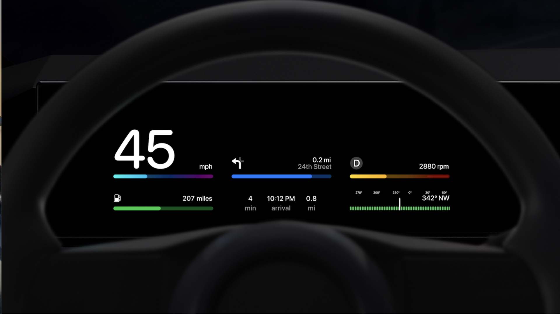 行业观察：苹果的全新 CarPlay 软件，将会给车机系统带来压迫力休闲区蓝鸢梦想 - Www.slyday.coM