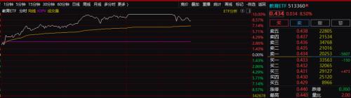 刚刚，人民币资产大跳水！微信支付冲上热搜，发生了什么？这个板块却演绎"东方神话"，反弹是否终结？休闲区蓝鸢梦想 - Www.slyday.coM